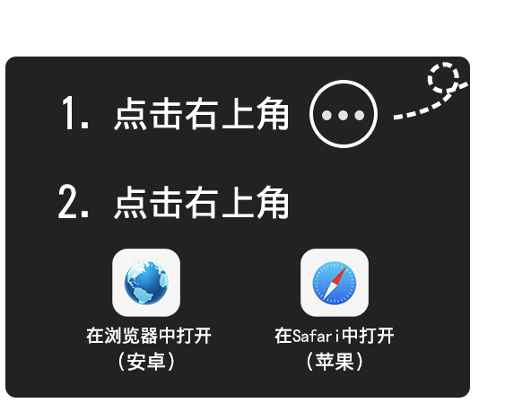操作指引图